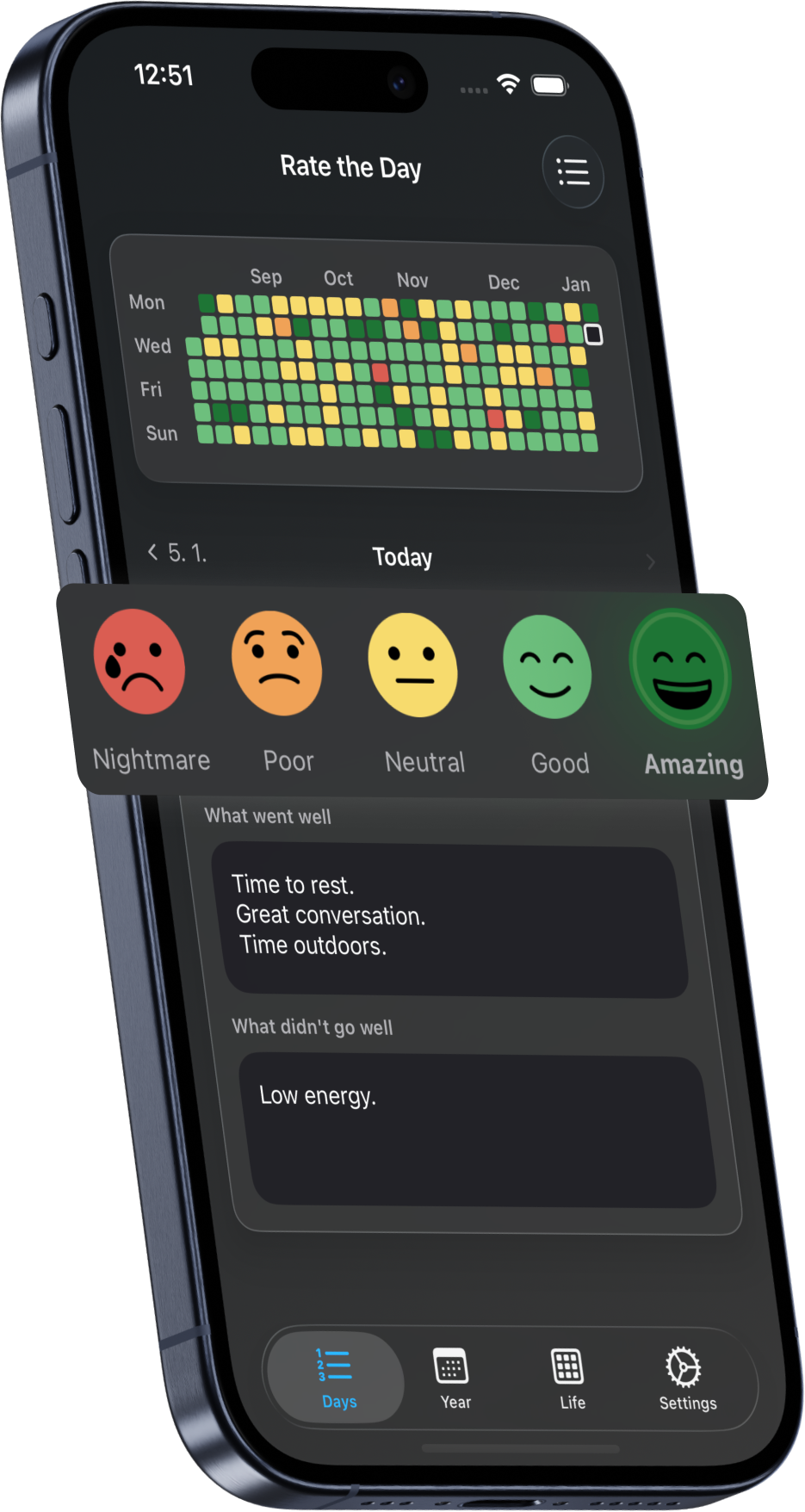 Rate The Day overview