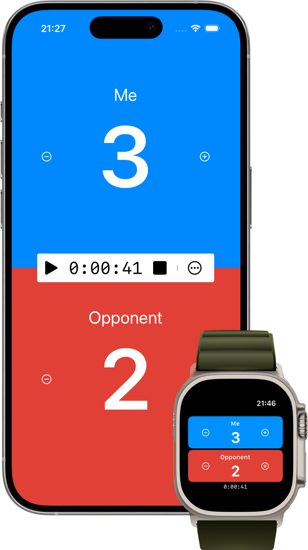Wrist Scoreboard overview